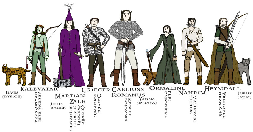 Školní družina III - Postavy